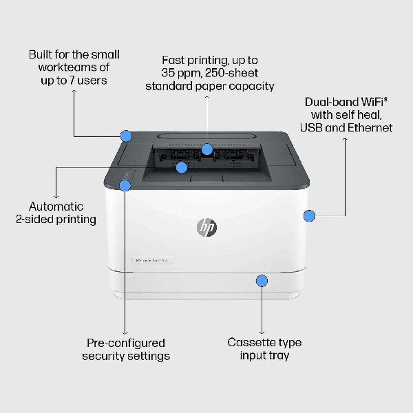 HP LaserJet Pro 3001dw Printer (33 ppm A4 Mono / 250-Sheet Tray / Print Only) — image 2 of 6