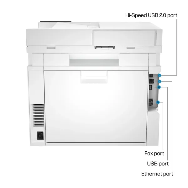 HP Color LaserJet Pro MFP 4301fdw Printer (33 ppm A4 Colour / Fax / Single-Pass Duplex ADF) — image 3 of 8