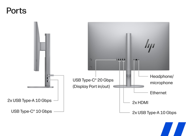 HP 27" AIO PC D18VMEA | Intel Ultra 7 155U | 16GB DDR5 | 1TB SSD | 27" FHD Display — image 3 of 4