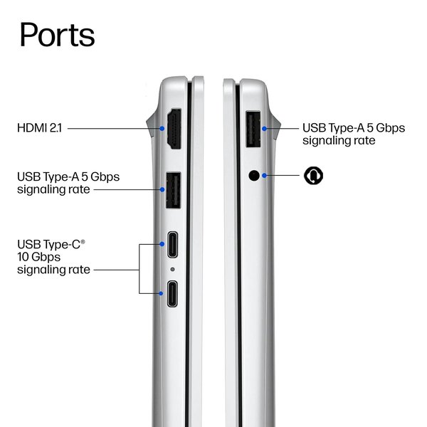 HP OmniBook 3 16" 2K IPS Laptop – Intel Core 5 (6-Core), 8GB DDR5, 512GB PCIe Gen4, Glacier Silver — image 5 of 5