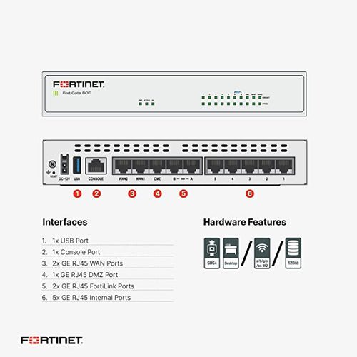 Fortinet FortiGate 60F Firewall — image 3 of 3