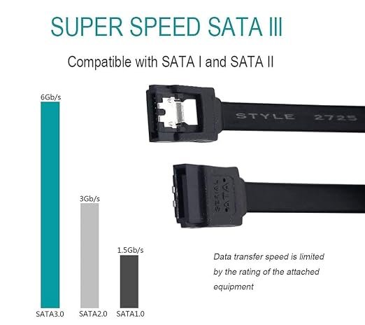 Generic SATA III Cable ~50cm (New Sealed) — image 3 of 3